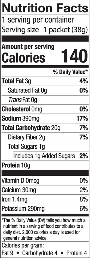 Party Mix Protein Snack