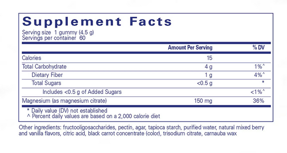 Magnesium Gummy